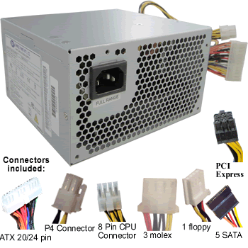 HP Envy 750-424  power supply