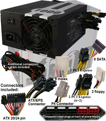 Antec TruePower Quattro TPQ-1000  power supply