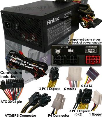 Antec Earthwatts EA-750  power supply